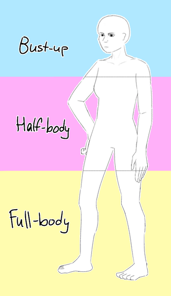 Size reference for bipedal characters